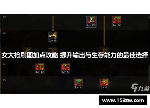 女大枪刷图加点攻略 提升输出与生存能力的最佳选择